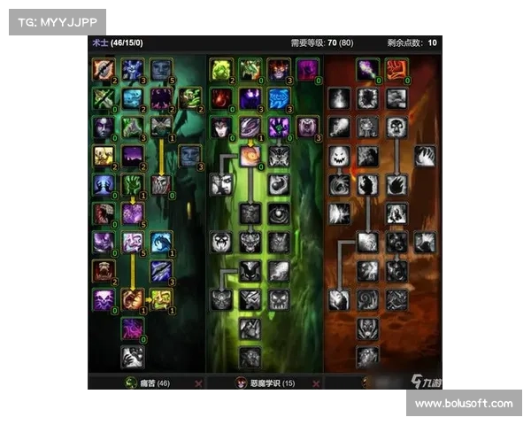 魔兽世界怀旧服技能id查询,一站式了解游戏技能 魔兽世界怀旧服技能id查询,一站式了解游戏技能